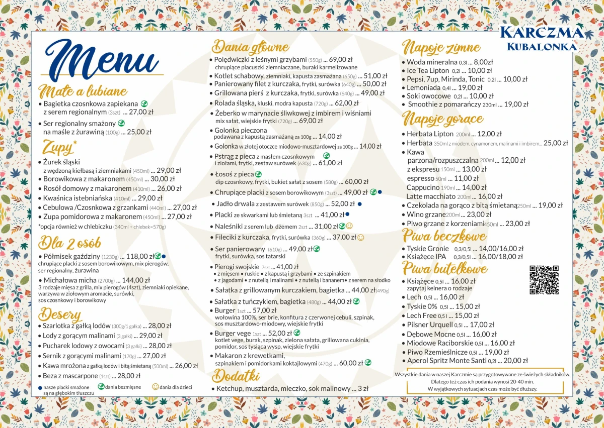 MENU Grudzień 2025